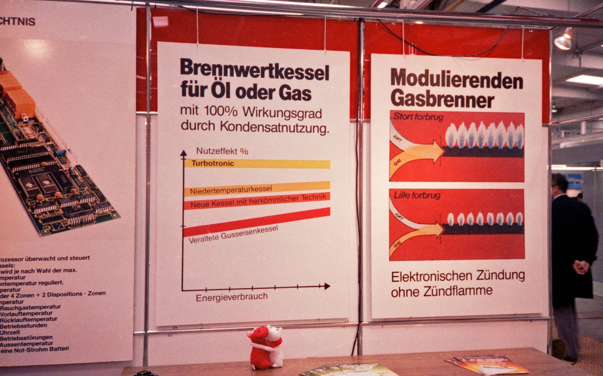 Messe Stuttgart 1984